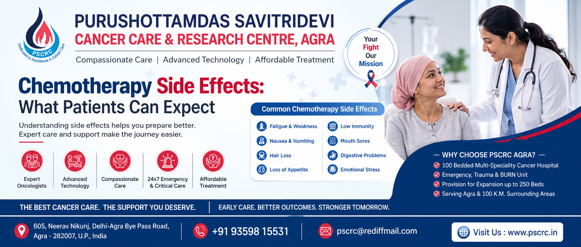 Chemotherapy Side Effects: What Patients Can Expect